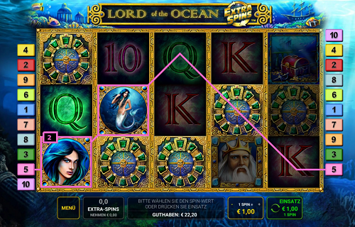 Lord of the Ocean Extra Spins Greentube